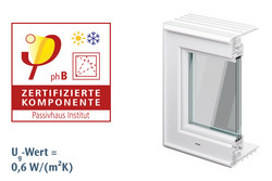 ACO Therm 3.0 Kellerfenster komplettiert Passivhaustauglich mit 3-fach Wärmeschutzverglasung