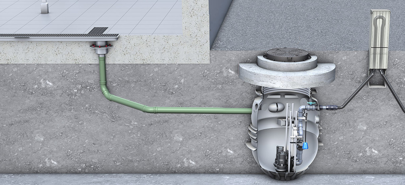 ACO Pumpstation Powerlift-P Headerbild
