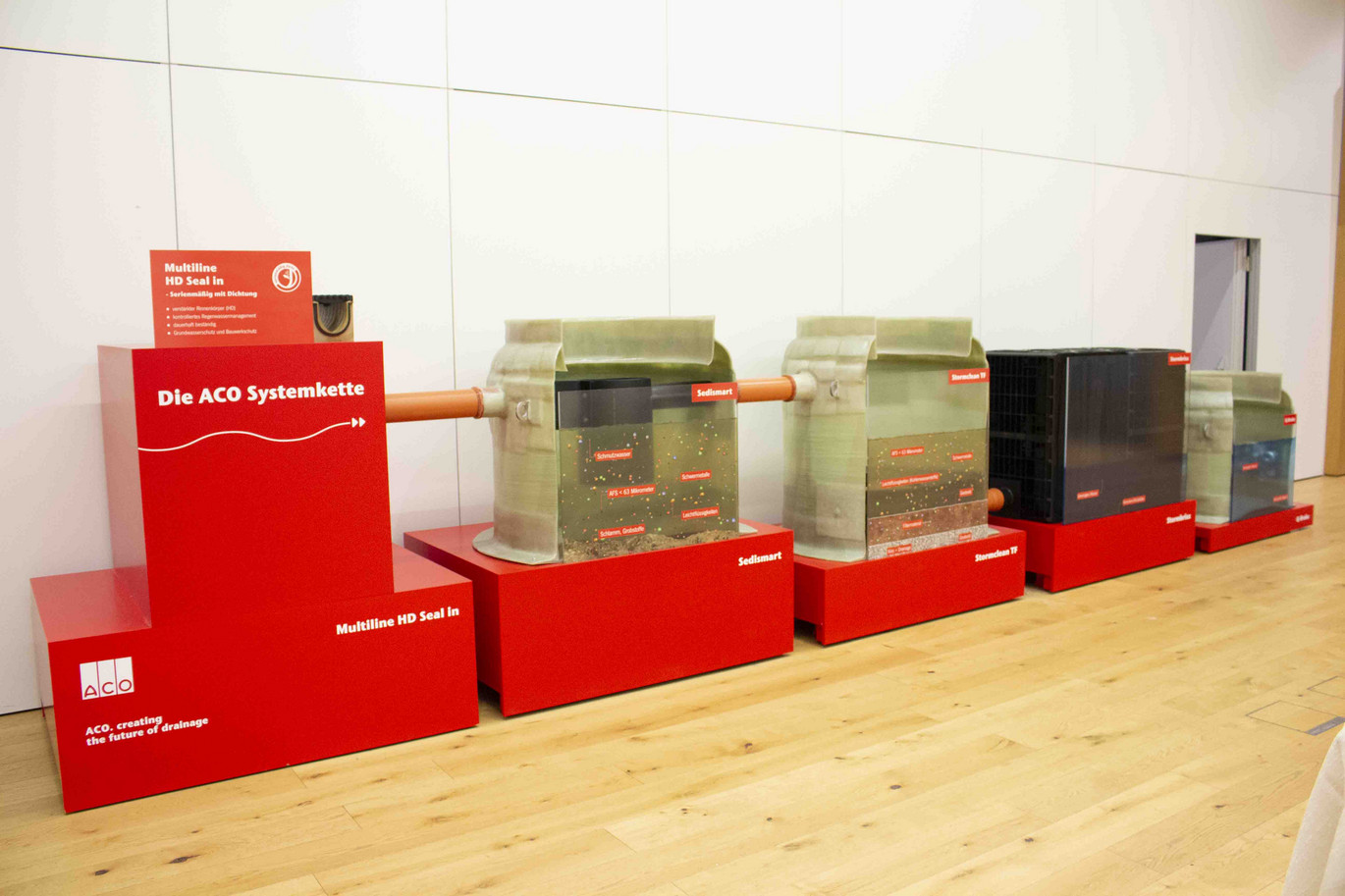 ACO News Roadshow - Bild 1