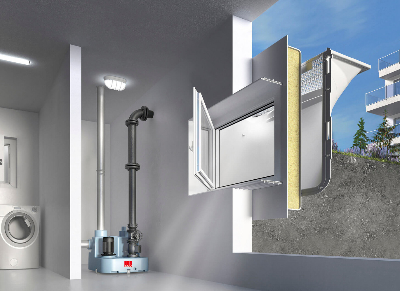 ACO Lösung - Keller