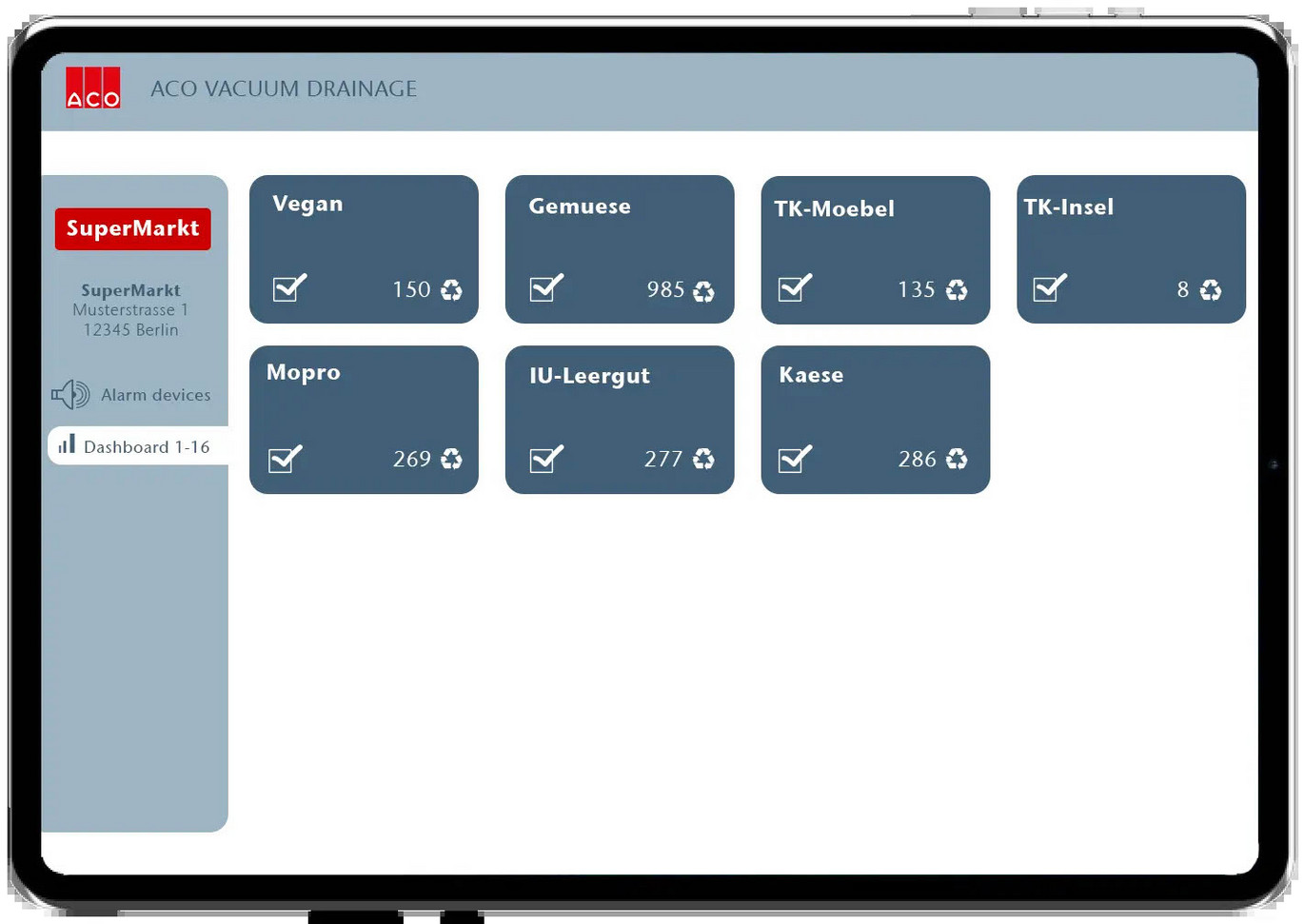 ACO Kondensatentwässerung Supermarkt Bild09