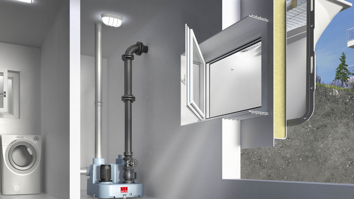 ACO Loesungen Header Keller