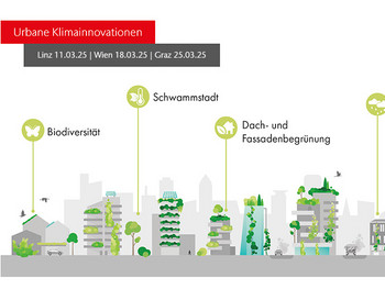 Banner Fachseminar 2025-Teaser