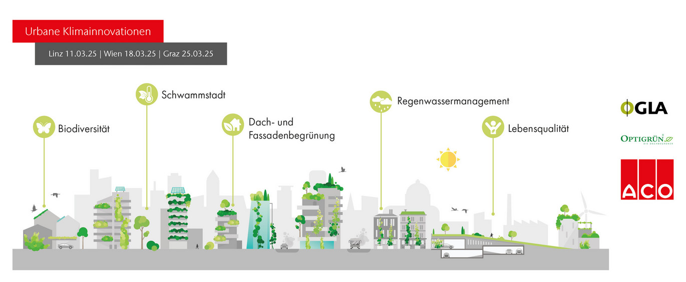 Fachseminar Regenwasser in Linz, Wien & Graz