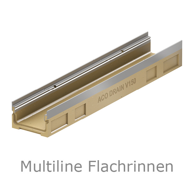 Foto-Produktbild-ACO-Multiline-Flachrinne-Piktogramm