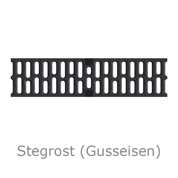 Stegrost aus Gusseisen für die ACO Deckline Parkdeckrinne