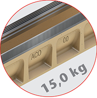 Einfaches Handling der ACO Multiline mit Seal in Technologie durch das leichte Gewicht von Polymerbeton