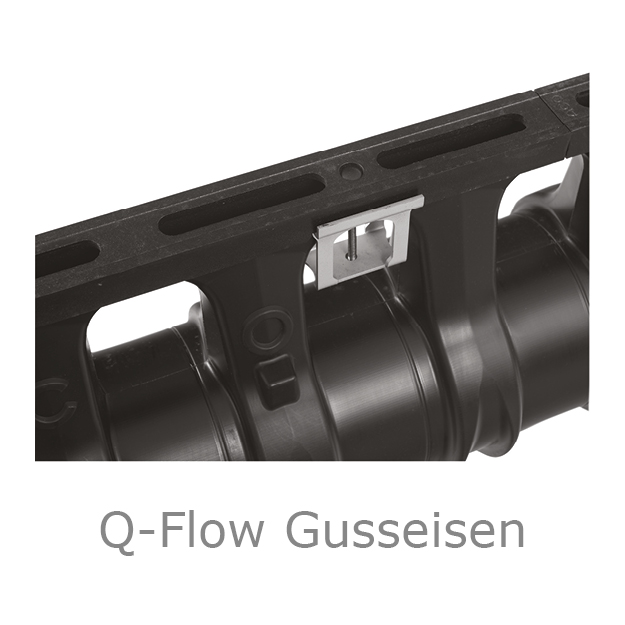 ACO Q-Flow Gusseisen Aufsteckzarge für die Retentionsschlitzrinne Qmax
