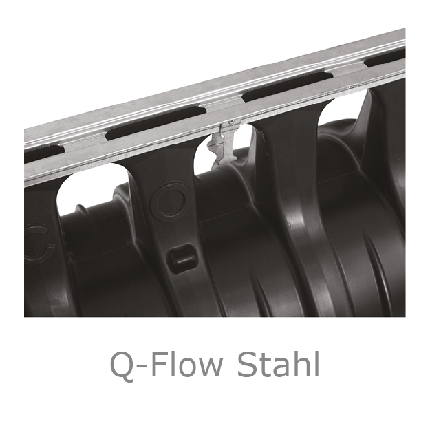 ACO Q-Flow Stahl Aufsteckzarge für die Retentionsschlitzrinne Qmax