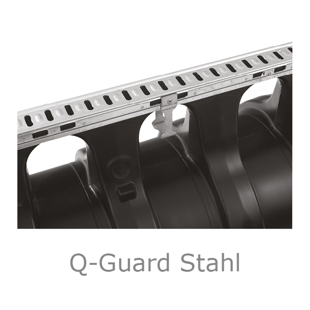 ACO Q-Guard Stahl Aufsteckzarge für die Retentionsschlitzrinne Qmax