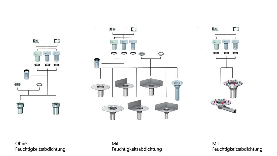 ACO-Balkon-Terrassenablauf-Systemübersicht-2023