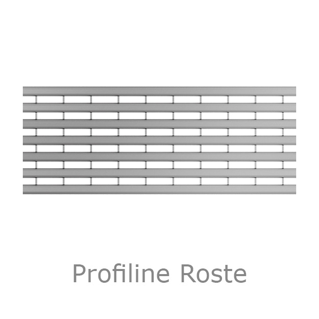 Foto-Produktbild-ACO-Profiline-Roste-Piktogramm