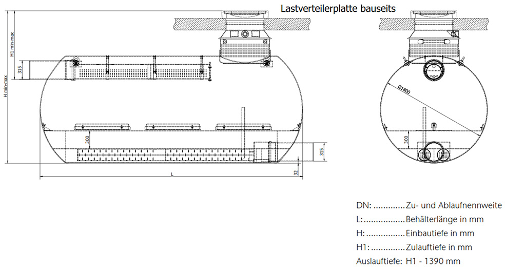 Abmessungen Stormclean TF G