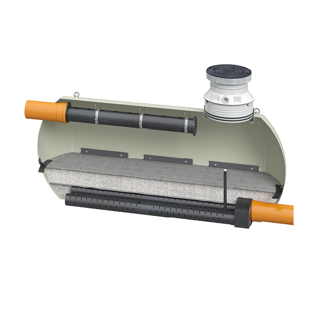 Technischer Filter