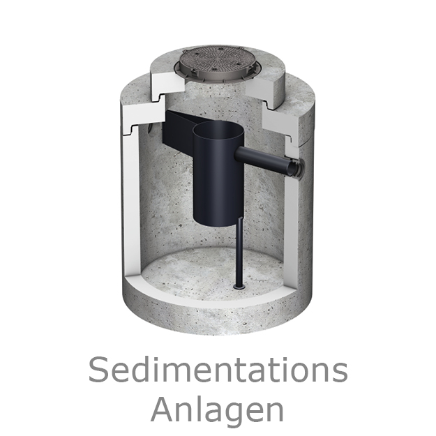 ACO Sedimentationsanlagen