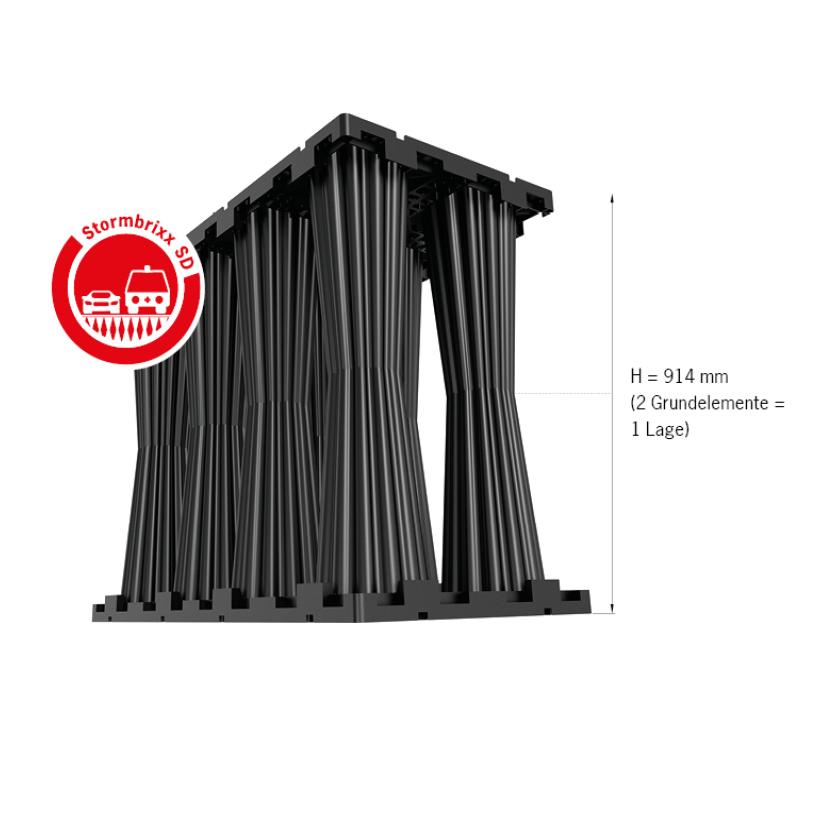 ACO Blockrigole Stormbrixx SD Produktbild