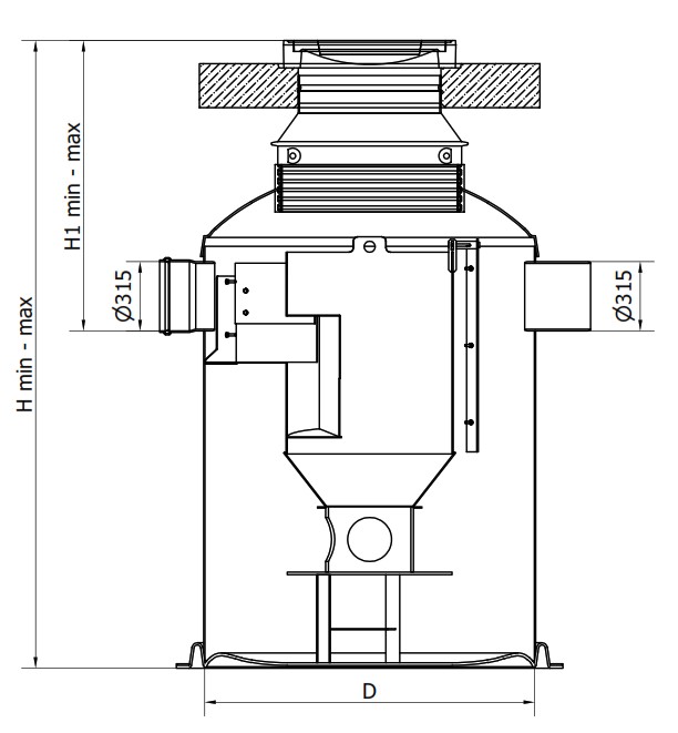 Abmessungen Stormsed G