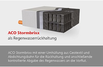 ACO Stormbrixx Regenwasserrückhaltung