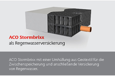 ACO Stormbrixx Regenwasserversickerung