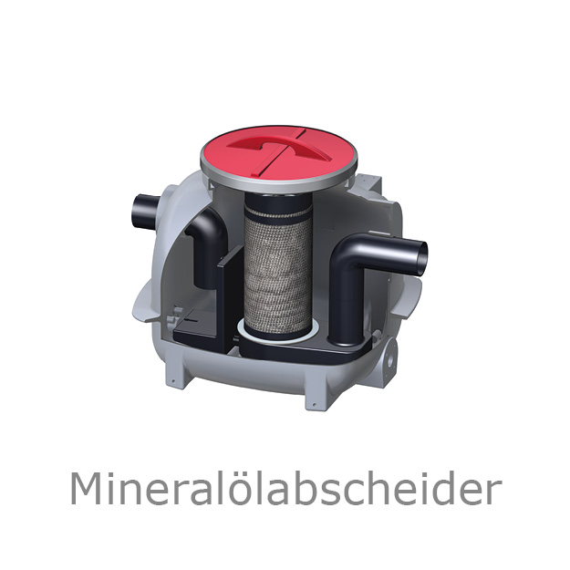 Foto-Produktbild-ACO-Mineraloelabscheider-Piktogramm