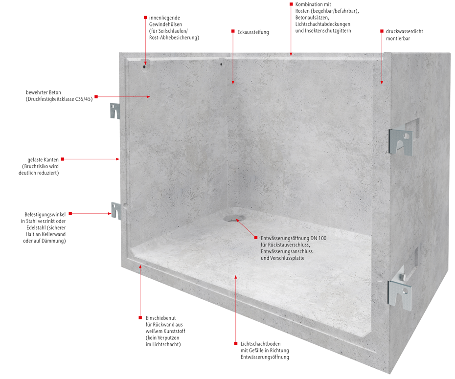 ACO Beton-Lichtschachtaufsatz 200 mm hoch ()