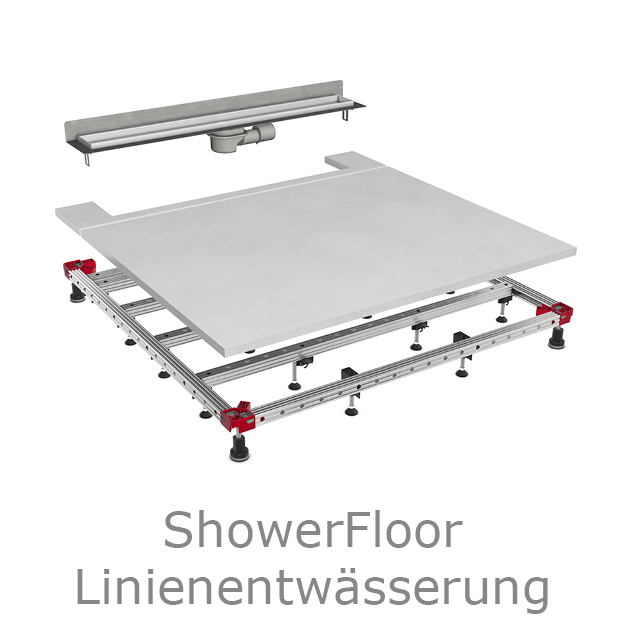 Produktabbildung ACO ShowerFloor für Linienentwässerung