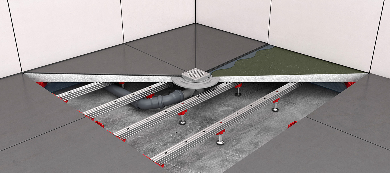 ACO Duschbodensystem ShowerFloor 3.0 Headerbild ACO Duschbodensystem ShowerFloor 3.0 Headerbild