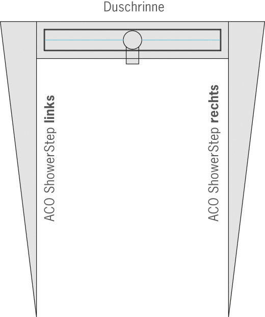Zeichnung ACO ShowerStep Aufbau