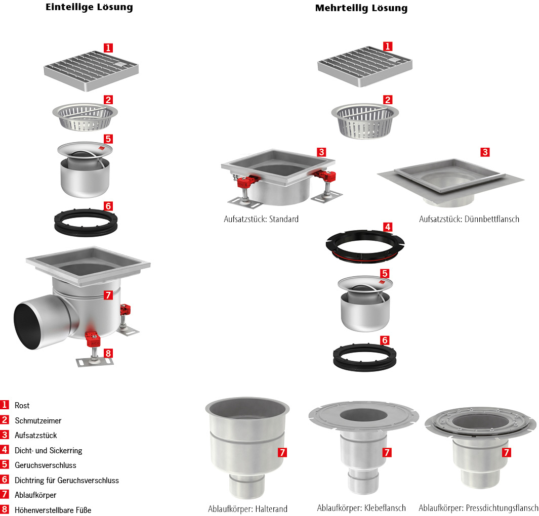 Foto-ACO-Edelstahl-Bodenablauf-FHD-Systemübersicht-2022
