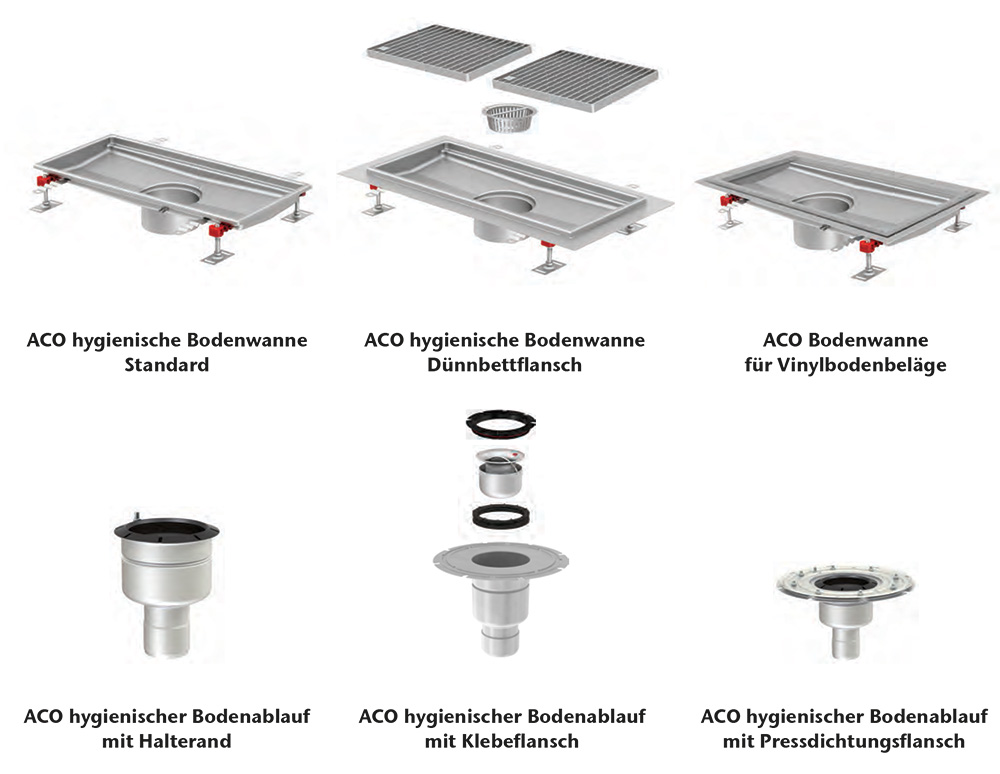 System ACO Bodenwanne FHD mehrteilig