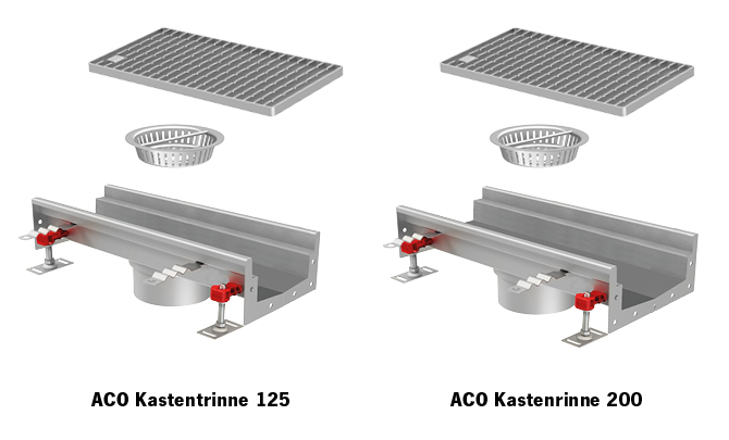 Übersicht Dimensionen ACO Kastenrinne aus Edelstahl