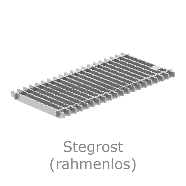 Foto ACO Kastenrinne Stegrost Rahmenlos