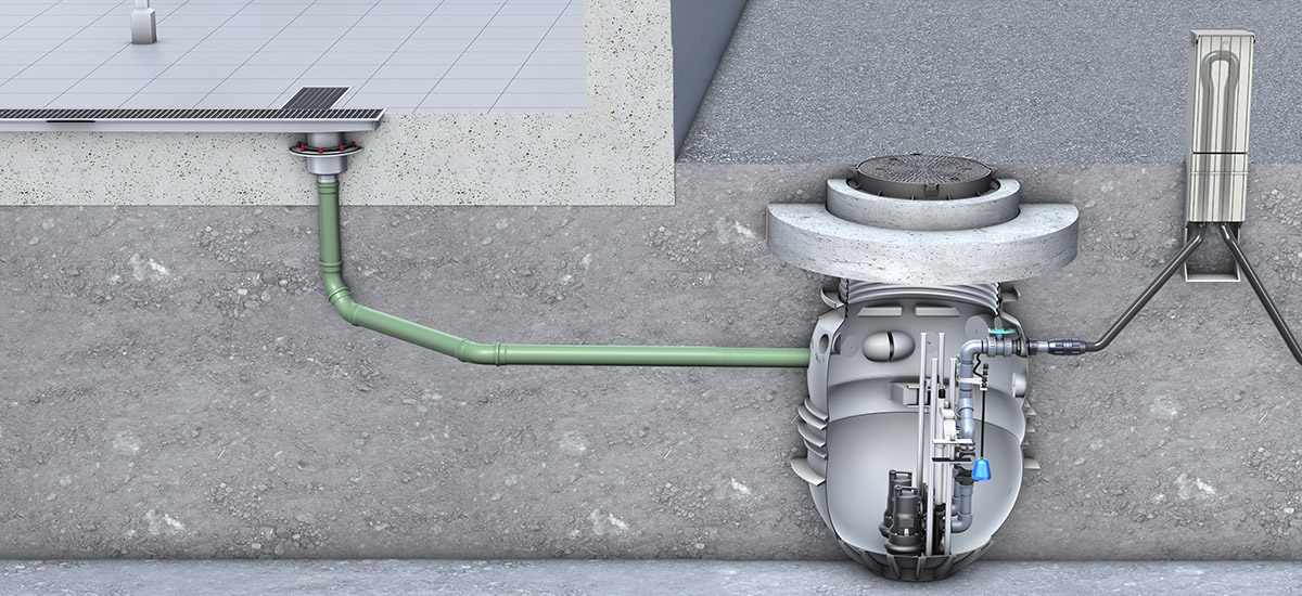 ACO Pumpstation Powerlift-P Headerbild