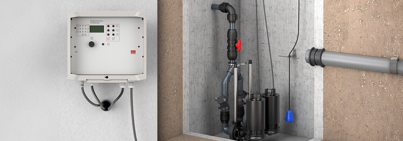 ACO Powerlift Pumpensets Header