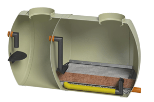 Technischer Filter ACO Stormclean