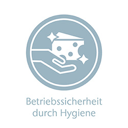 ACO Lösungen Lebensmittelindustrie - Betriebssicherheit