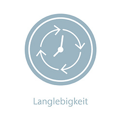 ACO Lösungen Lebensmittelindustrie - Langlebigkeit